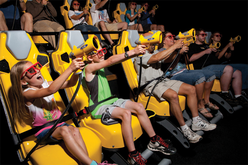 The Ride 7D